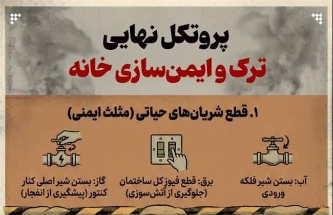 اینفوگرافیک | ایمن سازی خانه قبل از ترک آن