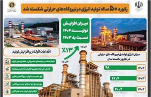 رکورد ۵۰ ساله تولید انرژی در نیروگاه‌های حرارتی شکسته شد