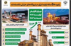 رکورد ۵۰ ساله تولید انرژی در نیروگاه‌های حرارتی شکسته شد