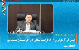 ایجاد بیش از ۳ هزار و ۸۰۰ فرصت‌ شغلی در خراسان شمالی در نیمه اول سال ۱۴۰۴